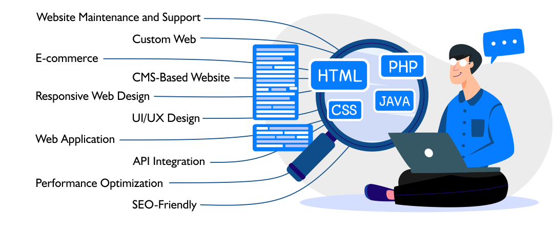 service-image